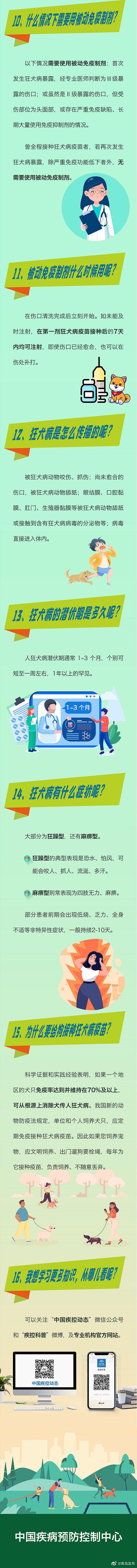 手机光明网今天是世界狂犬病日！中疾控提醒：知真相，不恐狂