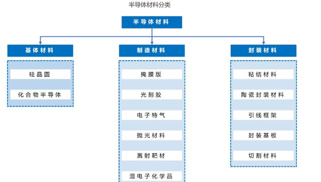 展讯4g如何进入工程模式命令