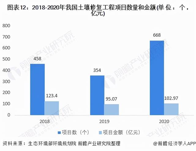 地质工程未来三十年发展状况