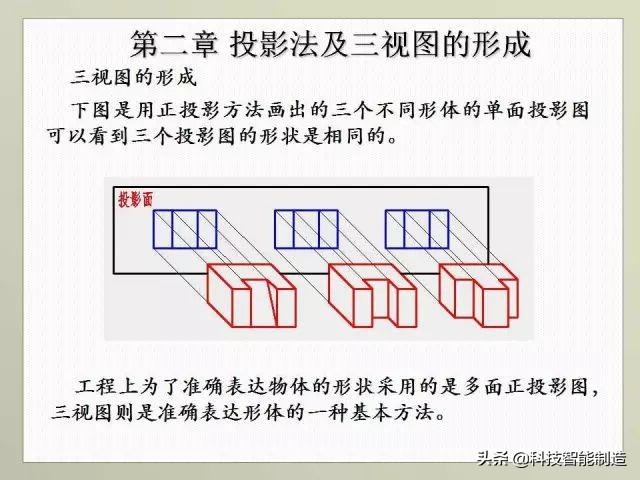 正三棱锥的定义