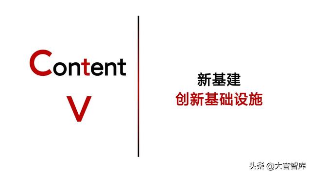 “5G+人工智能+区块链”智慧城市新基建综合解决方案（PPT）