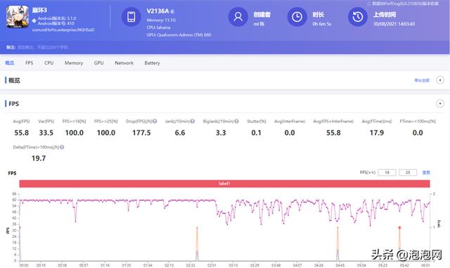 iQOO 8评测：直屏电竞旗舰，更是不容低估的标准版-第15张图片-9158手机教程网