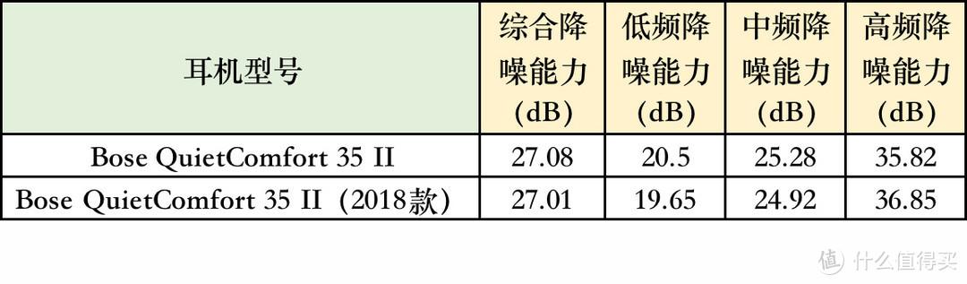 头戴式耳机推荐