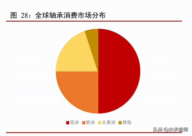 机械展总结报告