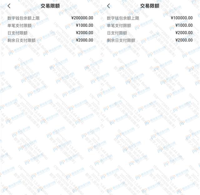 数字人民币App悄然更新，钱包限额发生重大变化