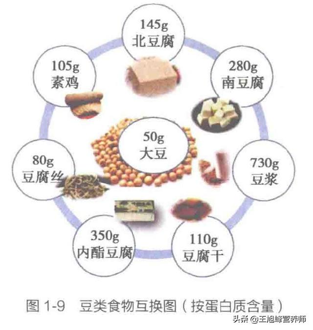 “多事之秋”不多事，秋分养生8个字