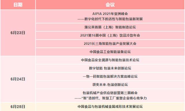 propak上海国际机械展
