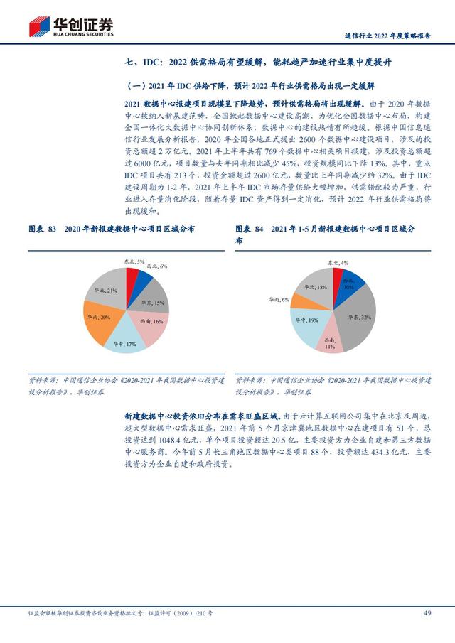 通信行业2022年深度报告：抓住“黄金十年”投资机会