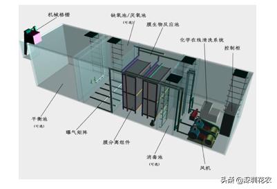 昆明洗砂机经销商建湖