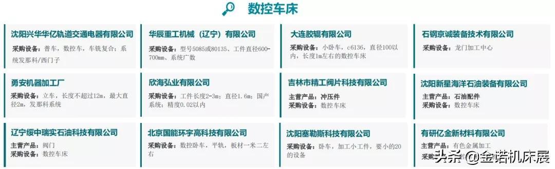 沈阳金诺机械展