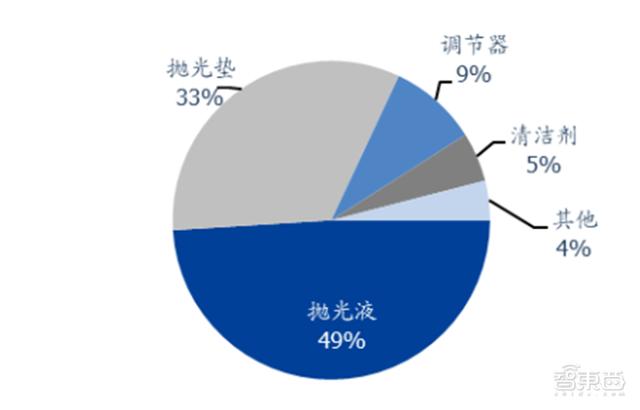 国宝电镀过滤机价格
