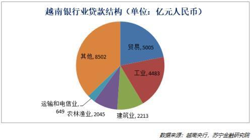 2019胡志明机械展