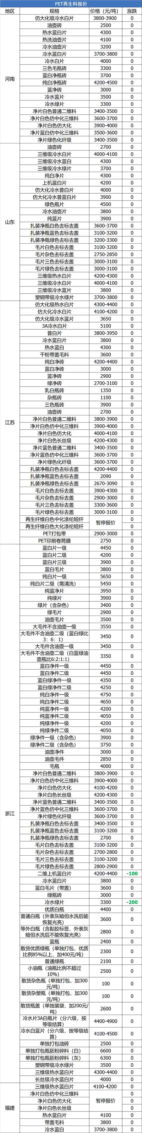 舞钢洗砂机的简单介绍