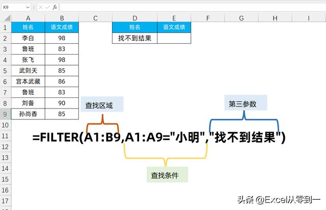 扔掉Vlookup了，一对多查询，使用FILTER函数才是最简单的