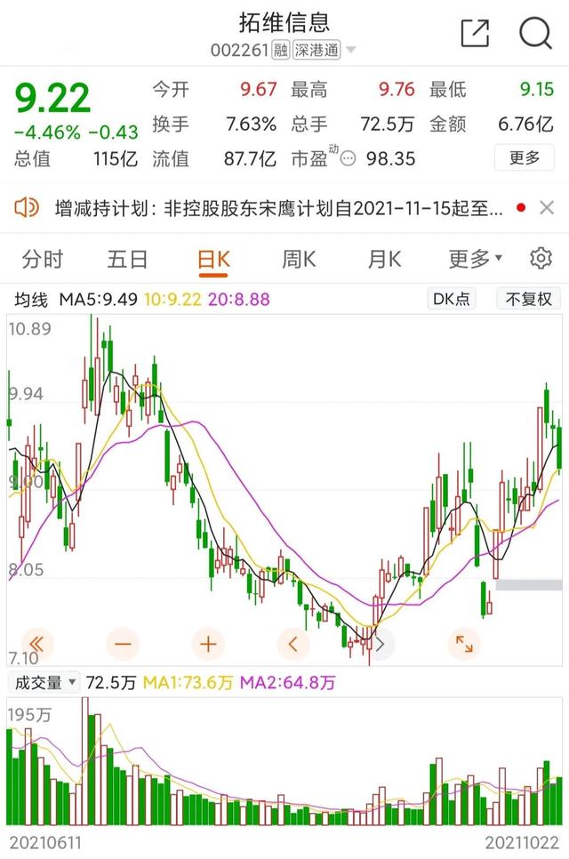 游戏发行什么意思