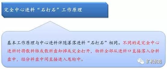 德国冲击式制砂机