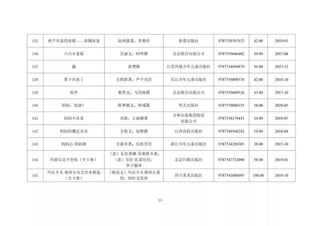 347种幼儿图画书书单来了！教育部推荐