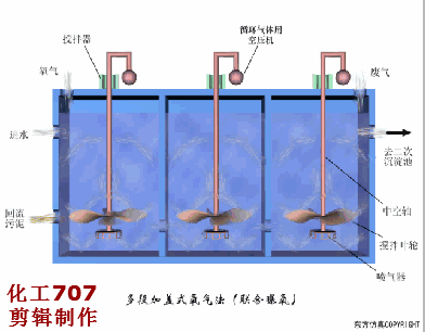 广州轮盘式洗砂机视频