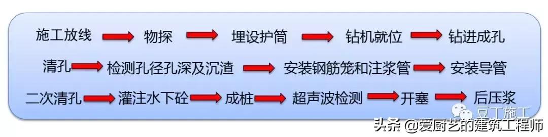 自动卸土页式过滤机