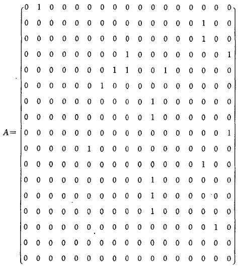 矩阵三角化法如何使用