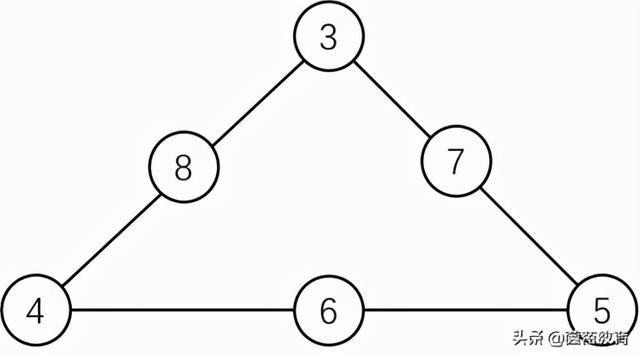 一年级数学思维拓展训练