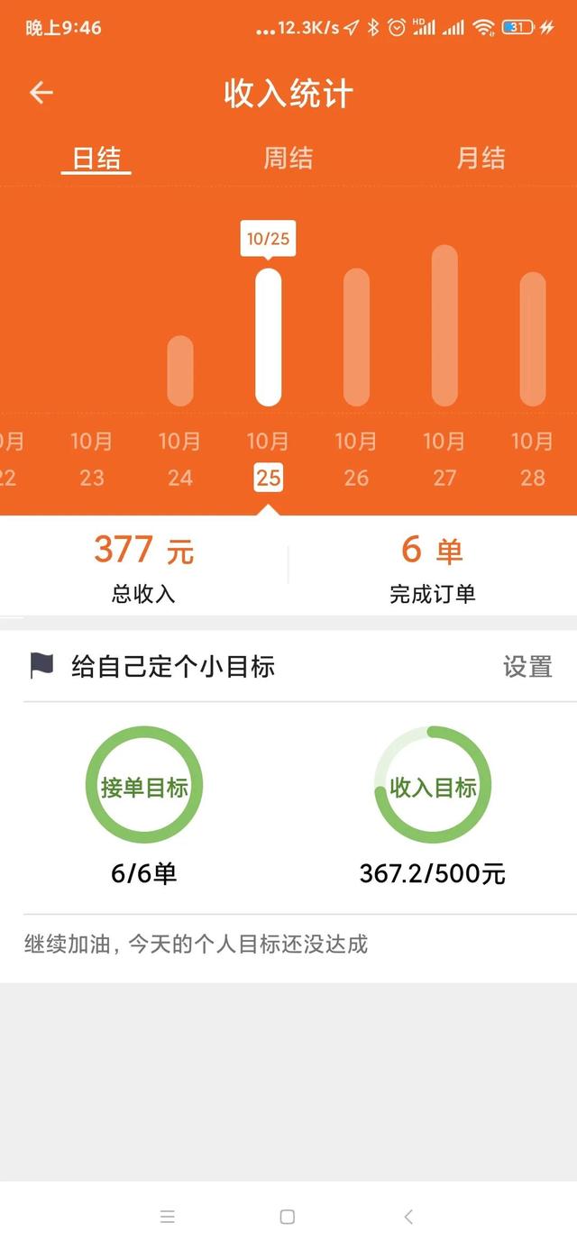 货拉拉租车怎么租