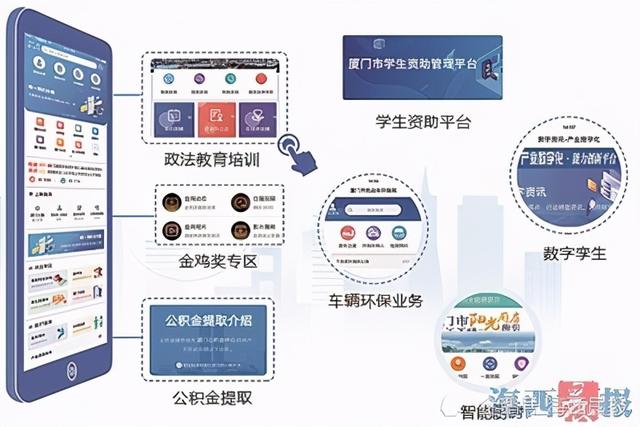 厦门可以提取公积金吗「公积金在哪里提取」