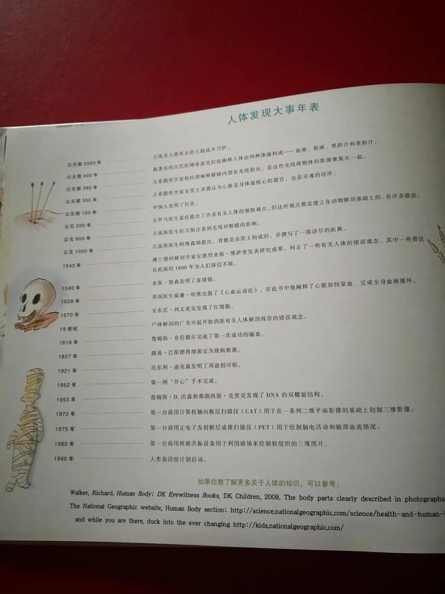 《孩子，我们对人体的认知真的错了》绘本