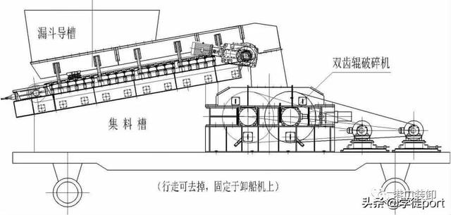 连云港全新立式破碎机操作简单