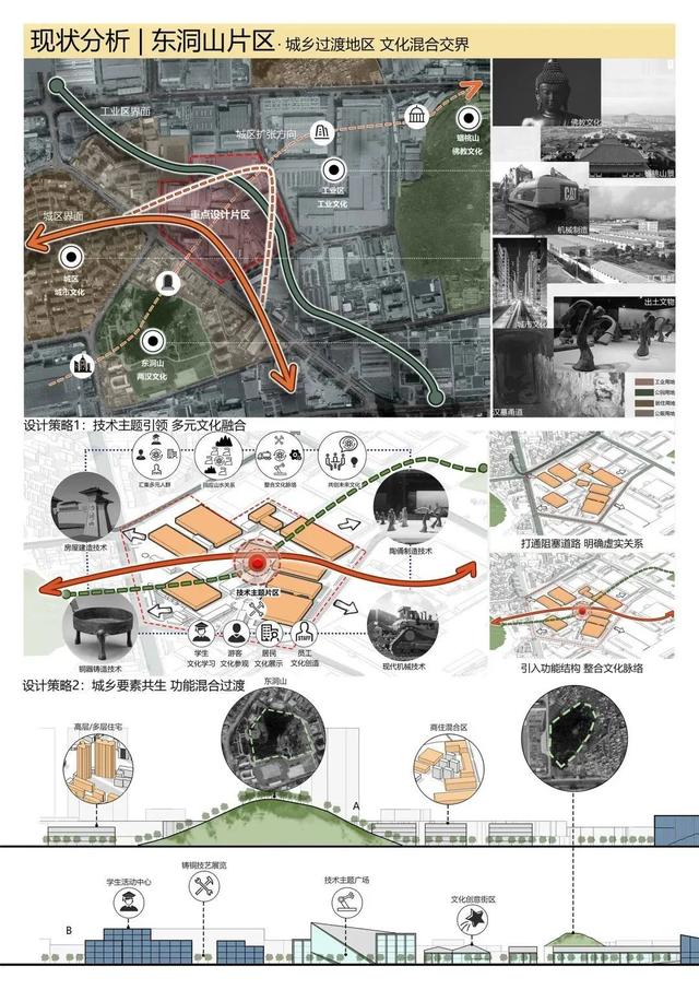 桥梁工程毕业设计作品展