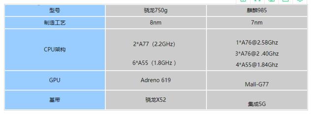 双十一两大平板爆品：荣耀V6和联想小新Pad  plus，应该如何选择？