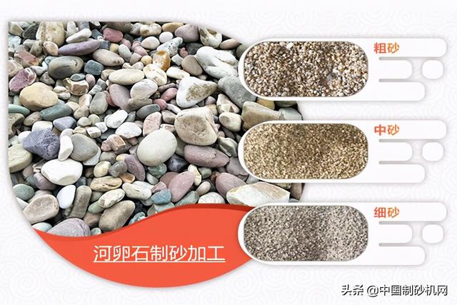 河卵石小型制砂机视频