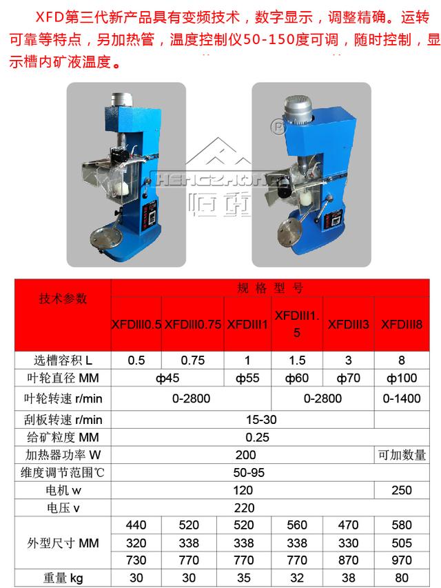 单槽滚筒洗砂机
