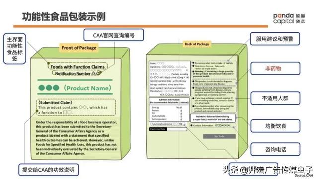 fancl中国官网