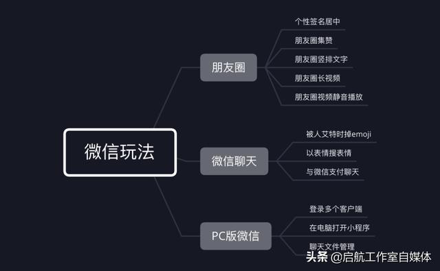 微信的12个隐藏功能，最后一个终于等到了