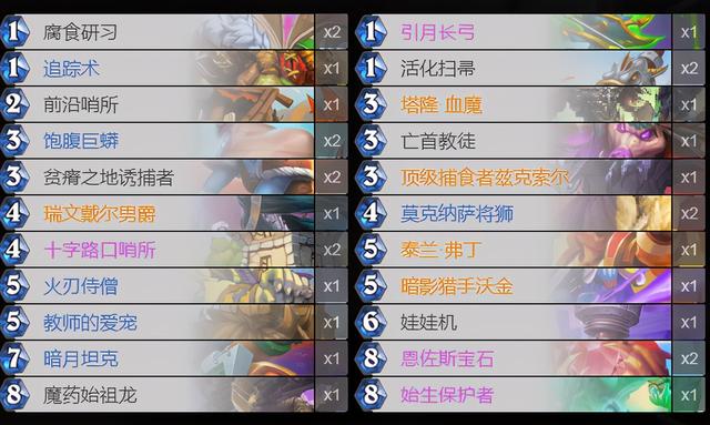 炉石传说：瑞文戴尔男爵从战棋杀回天梯，感受亡语的恐惧吧