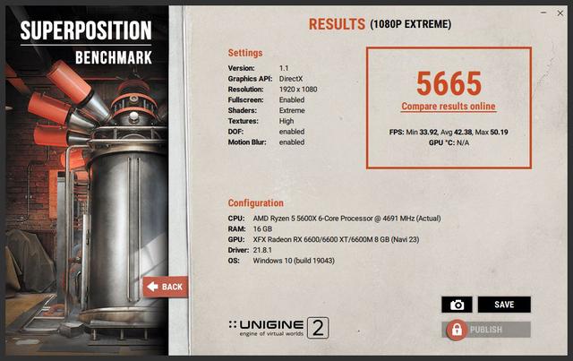 新甜品RX6600XT出爐，1080p表現完美，2k分辨率也算尚可