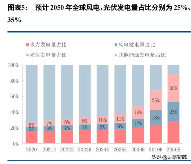 保山洗砂机批发价格