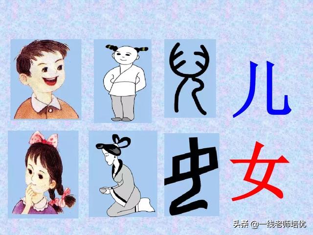 象形字有哪些