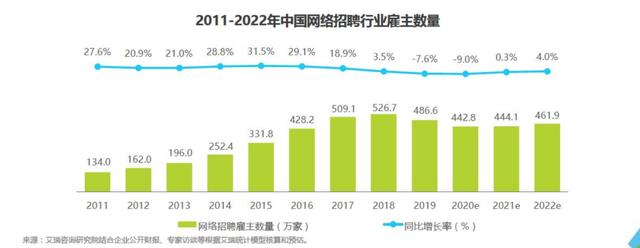 南京信息工程大学2004年发展停滞