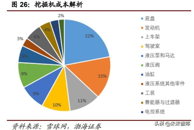 京东印尼机械展