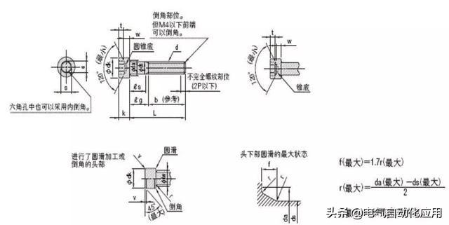 六角螺帽