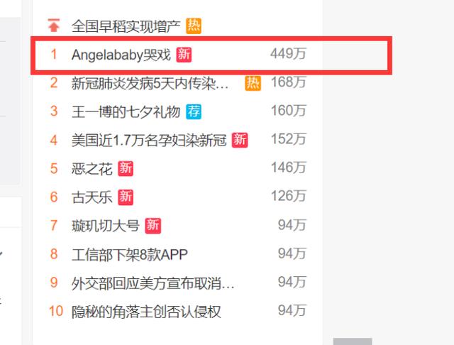 Angelababy晕倒（angelababy晕倒视频）_1