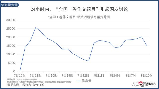 时事报告大学生版心得体会