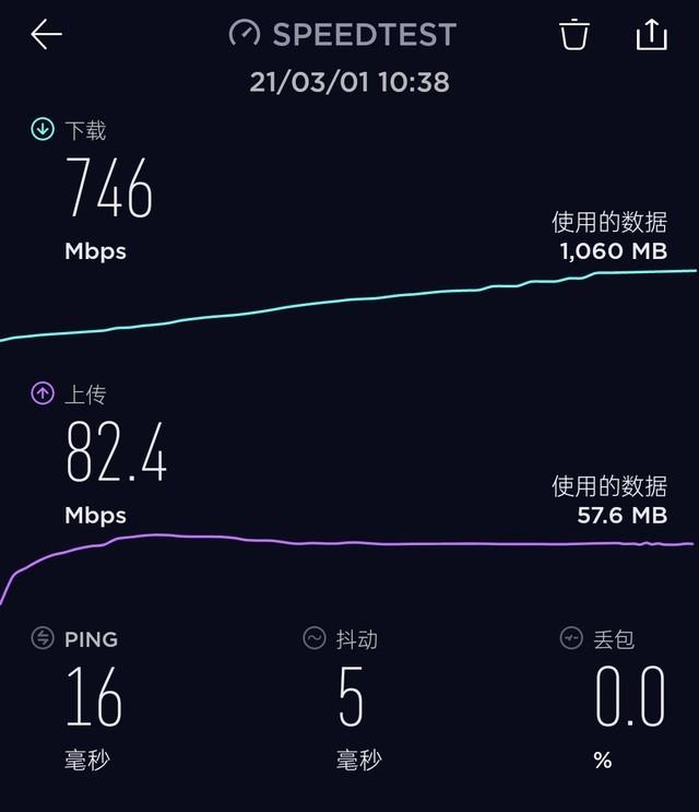 不负GT之名！“全速战神”realme 真我GT全面评测-第8张图片-9158手机教程网