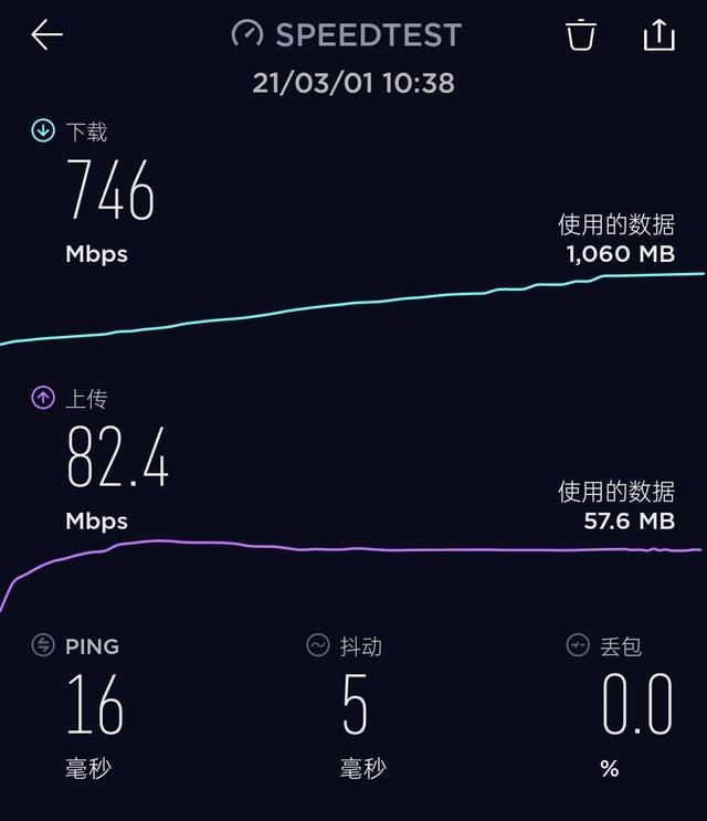 不负GT之名！“全速战神”realme 真我GT全面评测-第8张图片-9158手机教程网