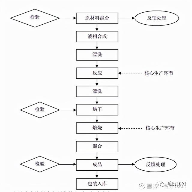 青海可逆锤式破碎机