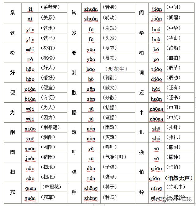 点缀的近义词