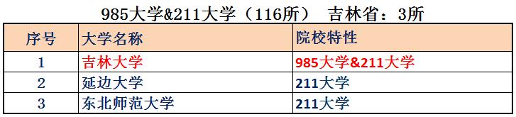 中国有多少院士（中国有多少院士2021共计多少名）