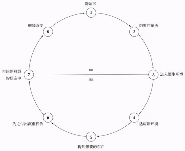 美剧鸡皮疙瘩国语版